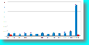 2013_vs_2014.gif