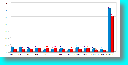 2015_vs_2016.gif