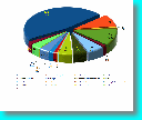 stat_2016.gif