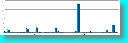 stat_com_2016.gif